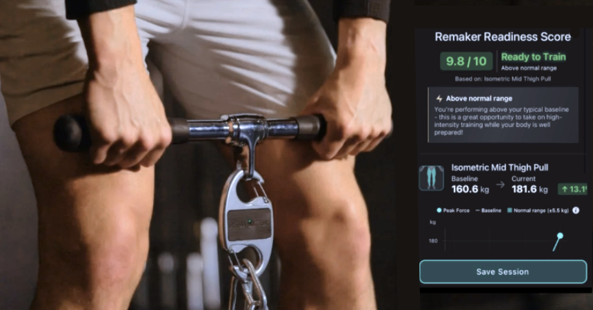 Training plans specific to your goals